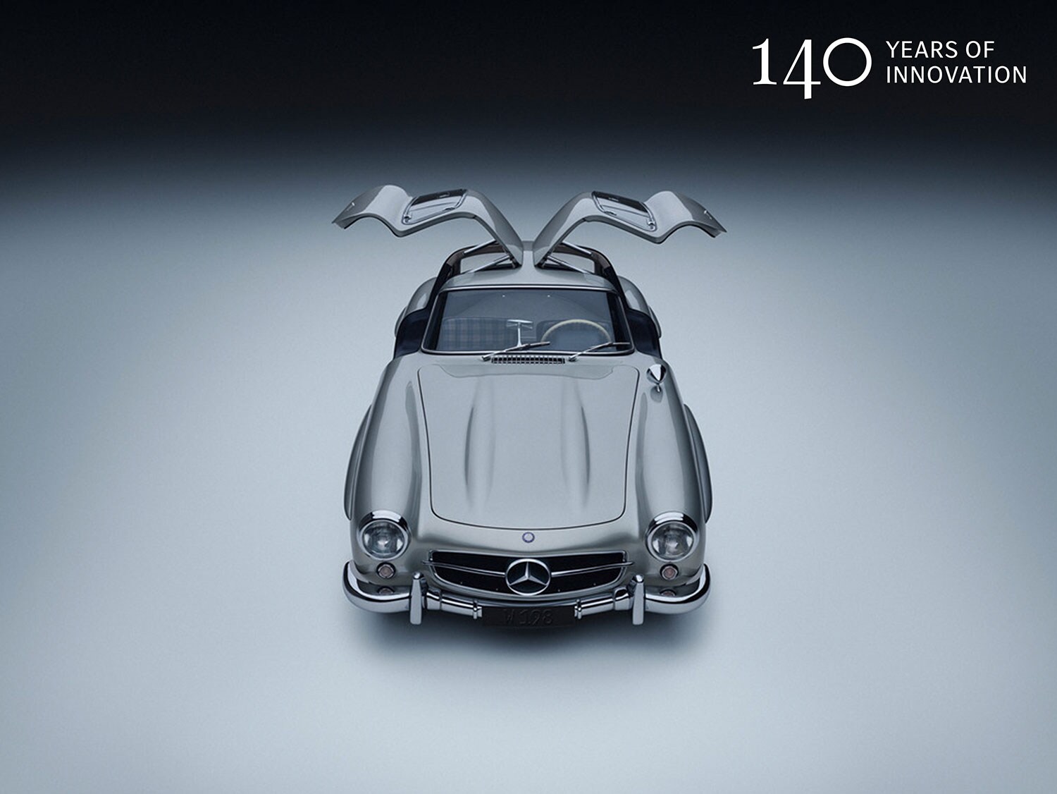 140 Years of Innovation