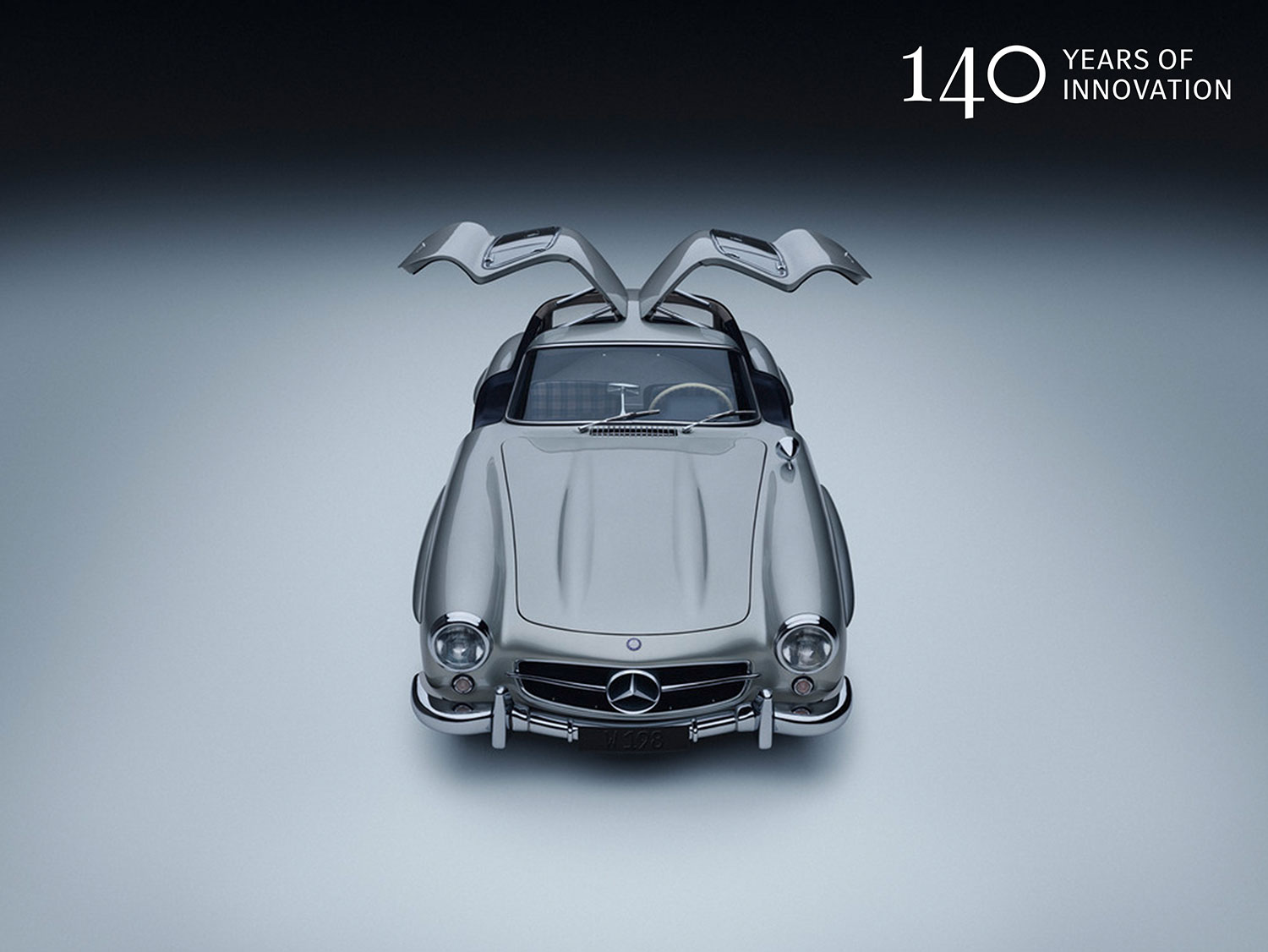 140 Years of Innovation 140 Years of Innovation